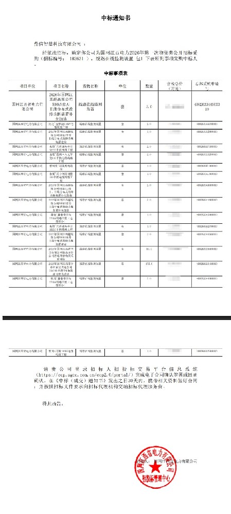 2026年02月25日 成功中標為國網江西電力有限公司采購項目  線路在線監測裝置